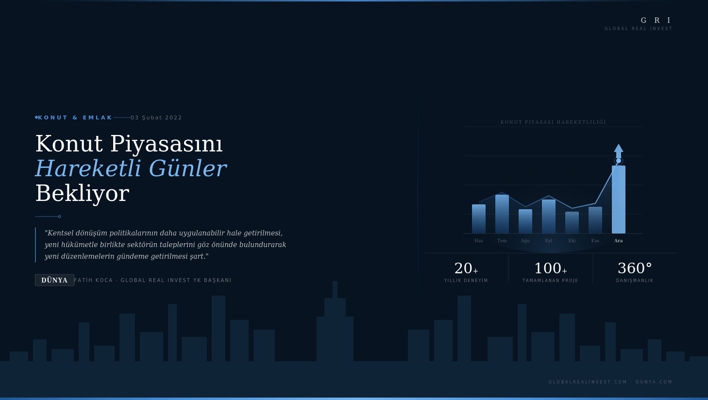 Konut Sektörünü Hareketli Günler Bekliyor