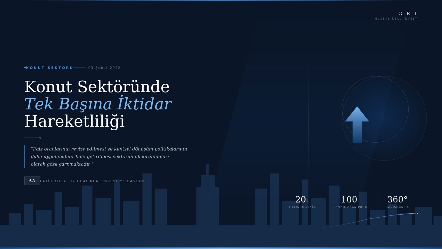 Konut Sektöründe Tek Başına Iktidar Hareketliliği